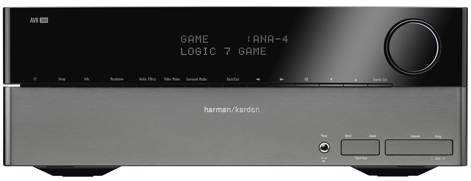Harman/Kardon AVR 360