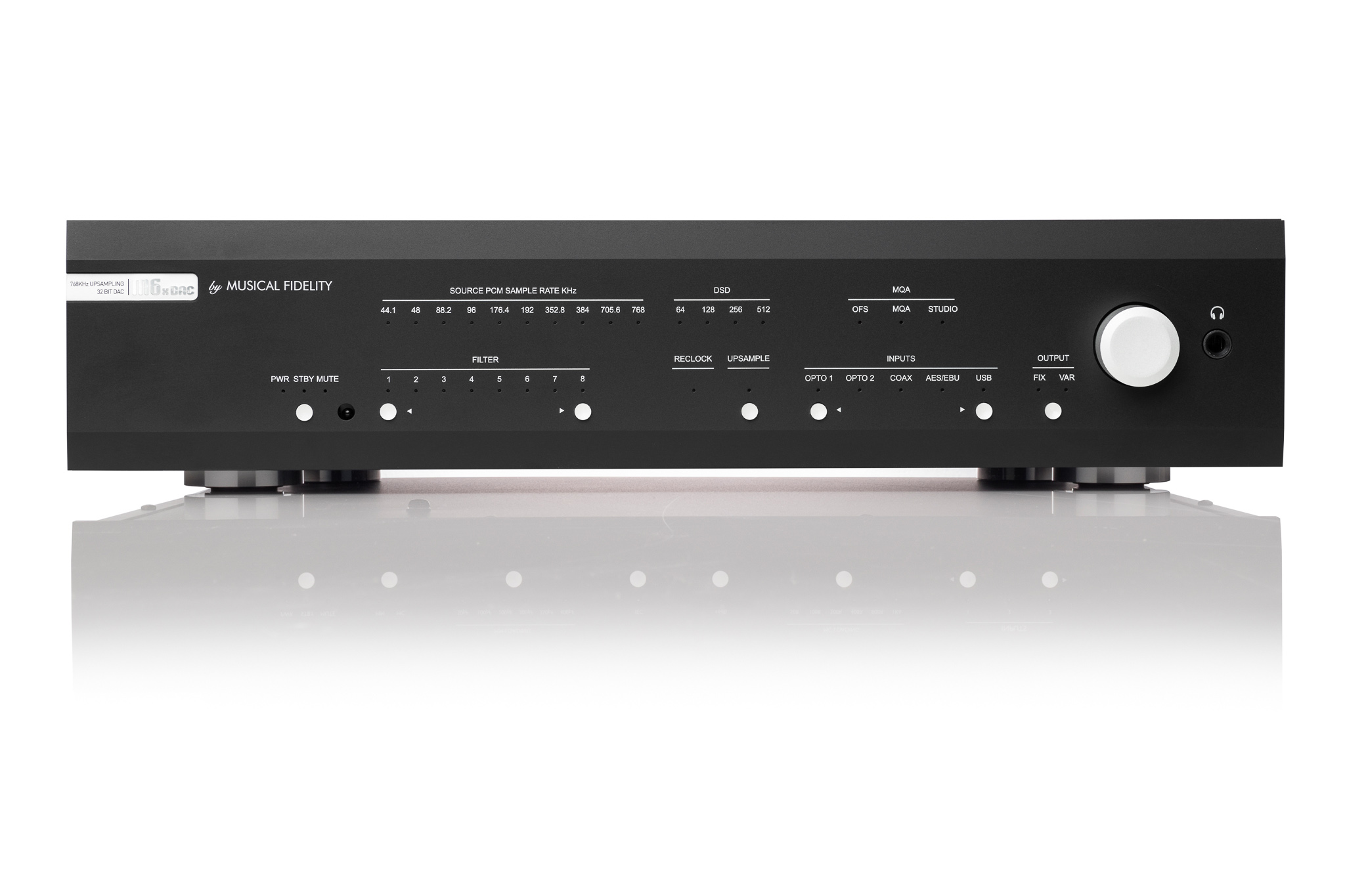 Musical Fidelity M6x DAC