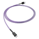 Nordost Purple Flare USB (120x80)